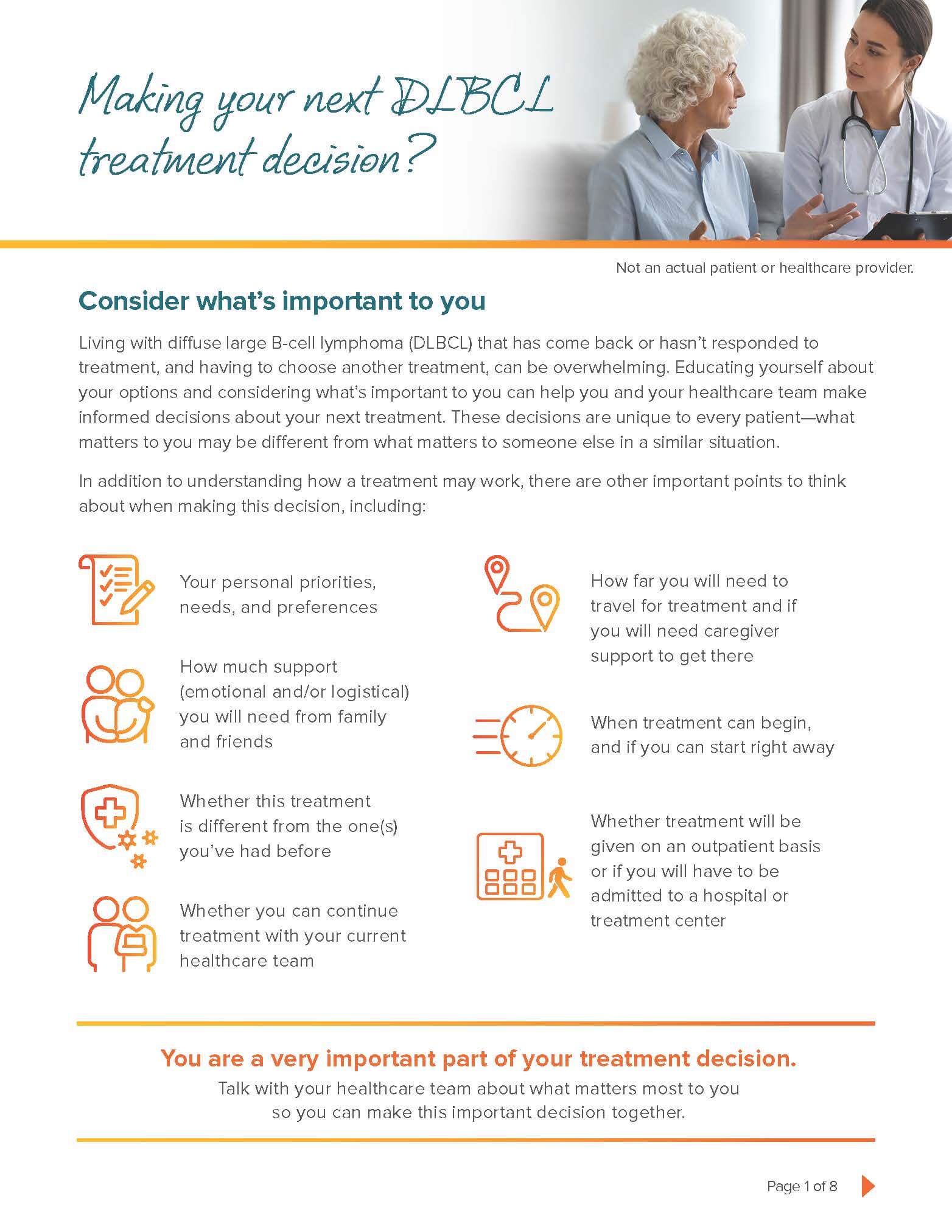 Download MONJUVI Doctor Discussion Guide