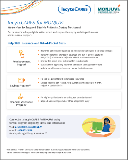 Download the IncyteCARES for MONJUVI Flashcard